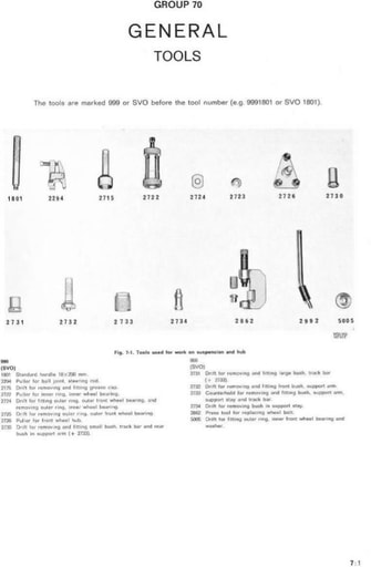 1973 Voor en achtervering compleet Engels
