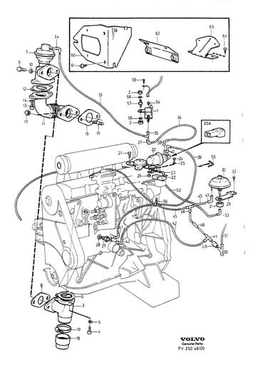 Uitlaatgas regulatie D24T, D24TIC