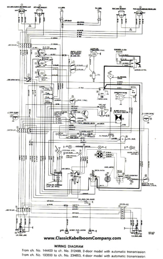 P130 1970 automaat 2d