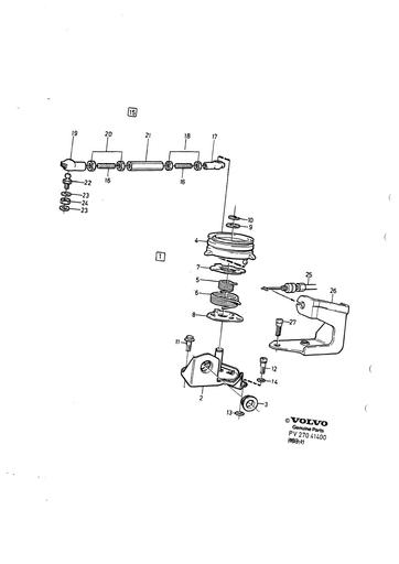 D24, D24T, D24TIC Aansturing brandstof