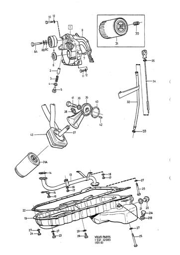 D24, D24T Smeersysteem