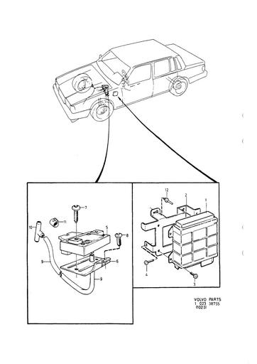 ETC Regulatiesysteem