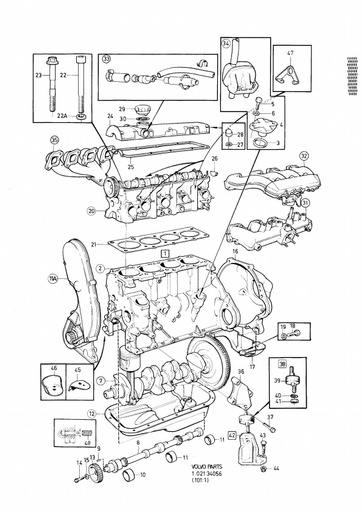 B17, B19, B21, B23 Motor algemeen