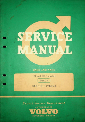 Manual Amazon Modelspecificaties