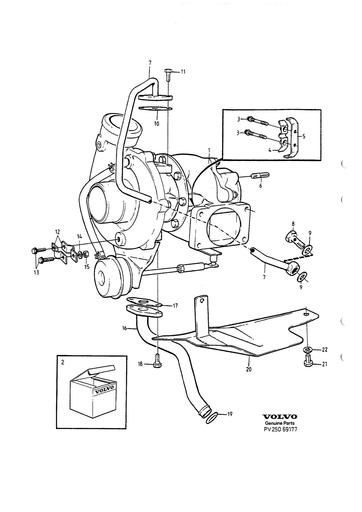 B19ET, B23ET, B23FT Turbocompressor
