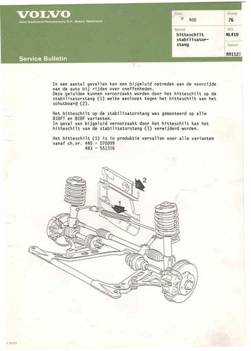 Bulletin 400 Hitteschild stabilisator Nov '89