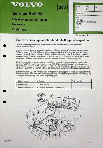 Bulletin 200 Koelmiddel aftappen Jul'92