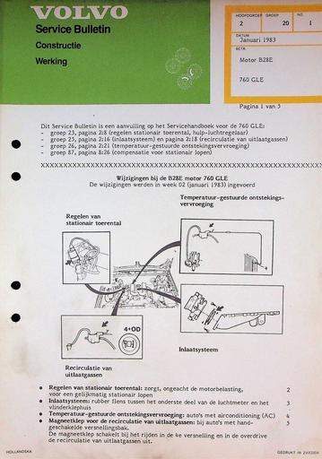 760 GLE Motor B20E '83