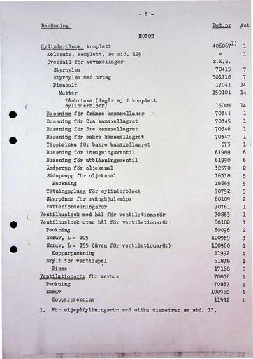 PV830 Motor