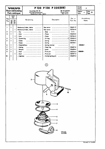 Versnellingsbak automaat BW35 Rear servo