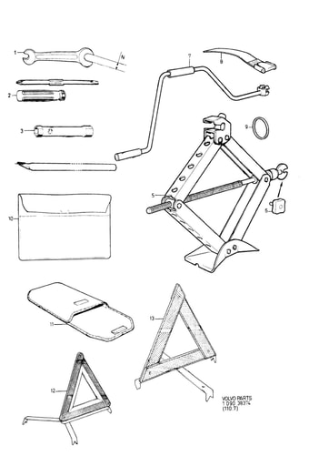 Gereedschapsset