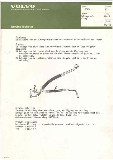 Bulletin 400 AC slang Jan'93
