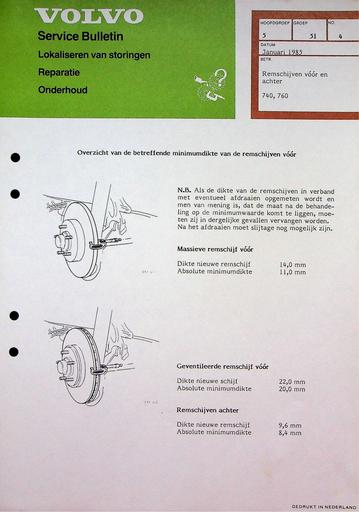 Bulletin 740'760 Remschijven voor en achter