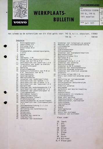 Bulletin Schema 142, 144 GL '71