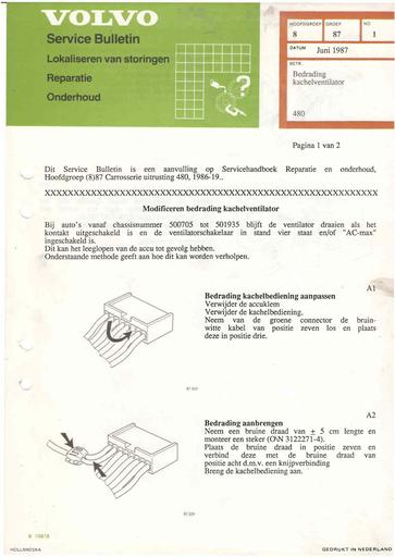 Bulletin 480 Bedrading kachel vent Juni'87