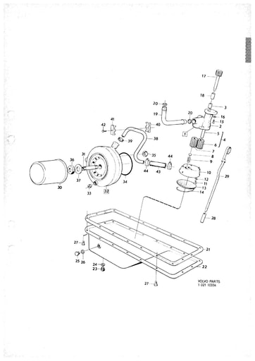 Smeersysteem