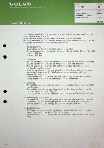 Bulletin 400 Naar rechts trekken Apr'89