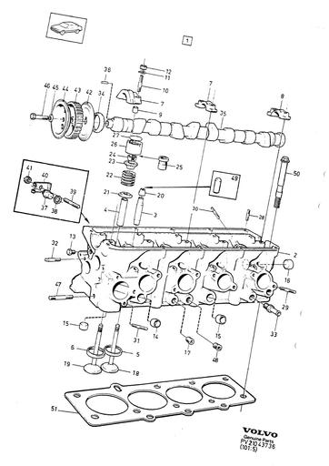 B19, B23 Cilinderkop