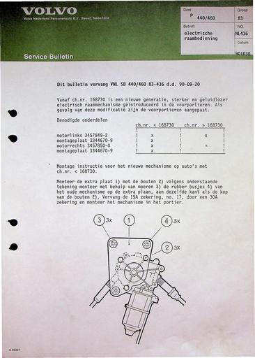 Bulletin 440, 460 Elek  Raambediening Okt'90