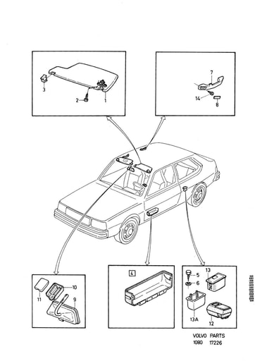 Interieur diversen