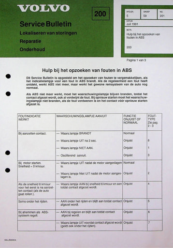 Bulletin Storingen ABS '91 '93