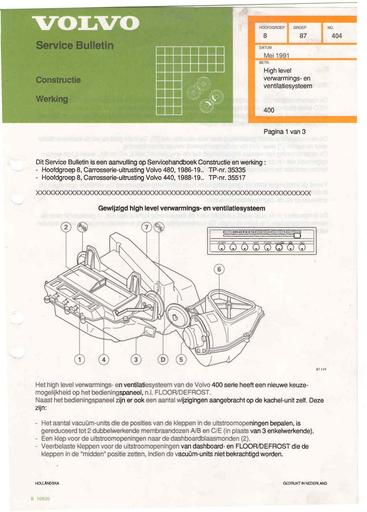 Bulletin 400 Verwarming, ventilatie Mei'91