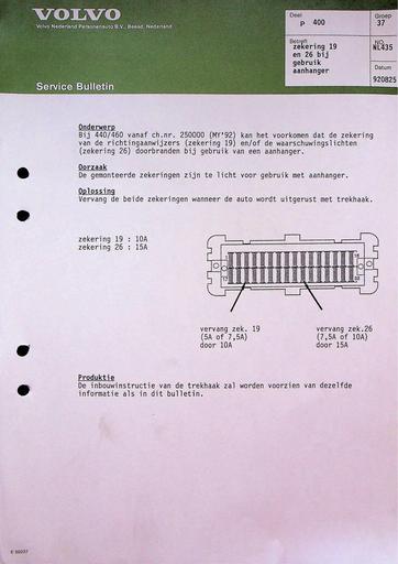 Bulletin 440, 460 Zekering 19, Aanhanger Aug'92