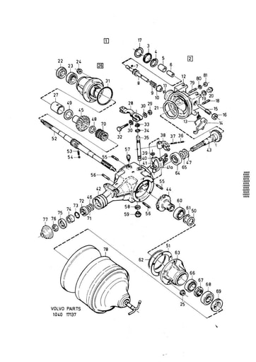 CVT Primair