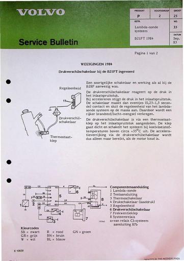 Bulletin 240 Labda sonde B21FT 1984 Sept'83