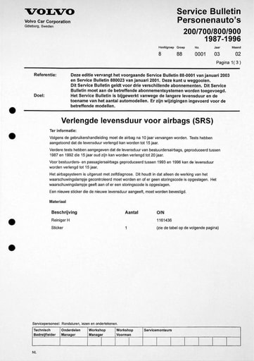Rep  Onderh  Airbag divers '88 '93