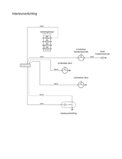 E schema interieurverlichting