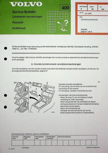 Bulletin 440, 460 Tunnelconsole Jul'93
