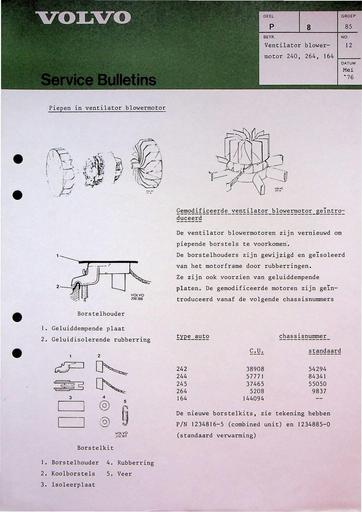 Bulletin 240, 260 Blowermotor piept Mei'76