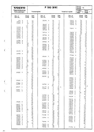 Nummerregister
