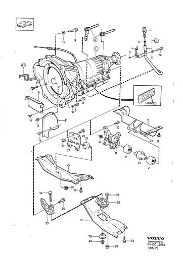 Automaat AW70, AW71