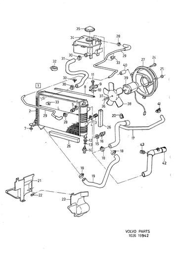 Koelsysteem D19T