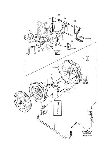 Koppeling D24TIC
