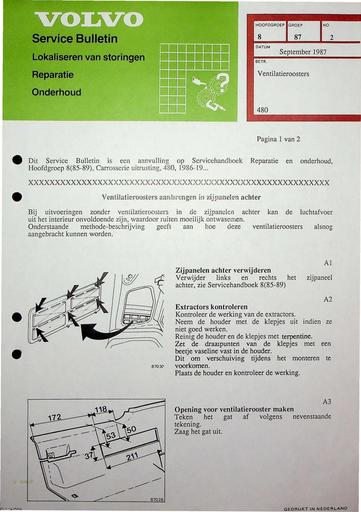 Bulletin 480 Ventilatie deurpanelen Sept'87