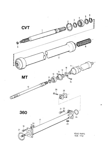 Cardanas