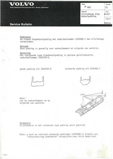 400 Bulletin Lekkage klepdeksel Mei'94