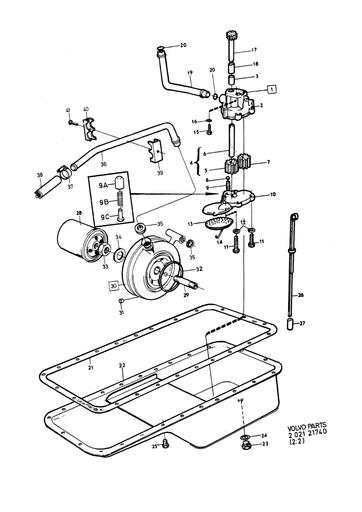 C303 Smeersysteem motor