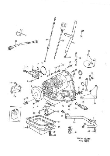 CVT