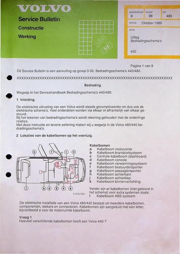 Manual 400 Uitleg Bedradingsschema's Okt'89
