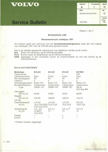 Bulletin Motoren Modeljaar 87