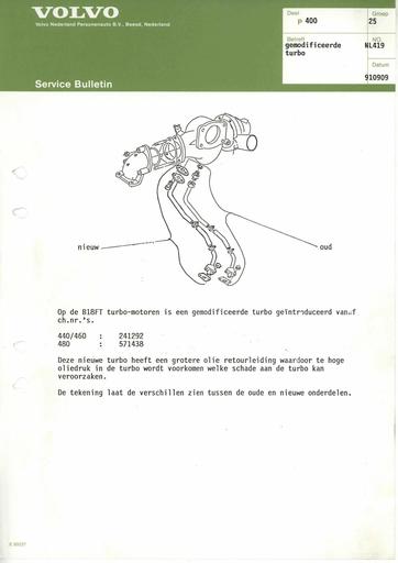400 Bulletin Turbo B18FT Sept'91