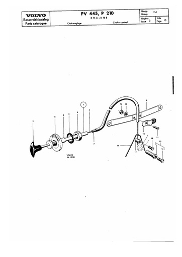 Chokebediening B14A en B16B