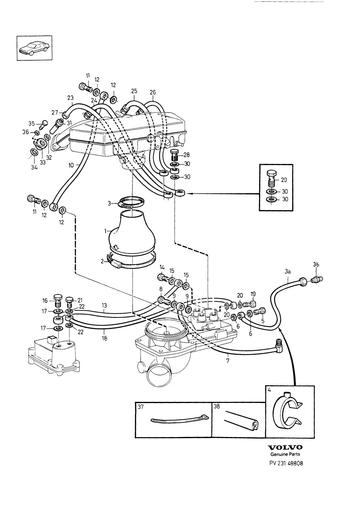 Injectoren B200E, B230E