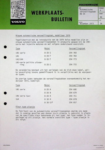 Bulletin BW35 '73