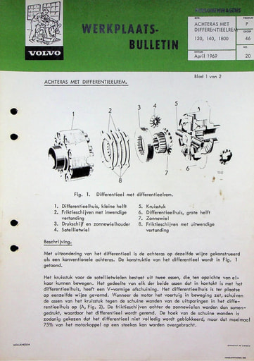Bulletin Achteras Diff rem 120, 140, 1800 '69