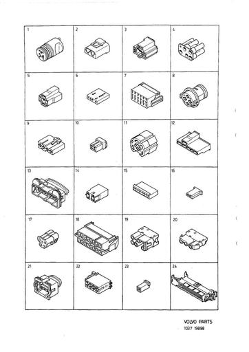 Kabelterminals 2